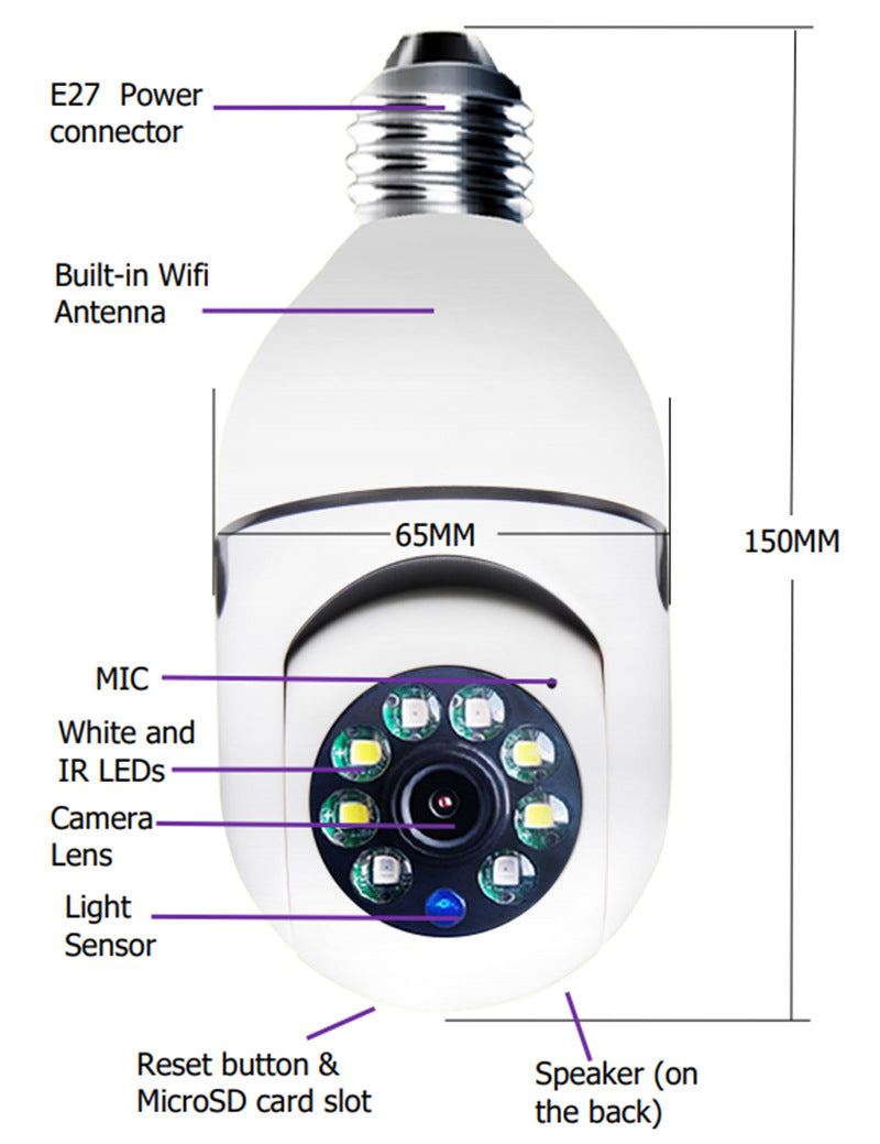 WiFi KAMERA 1080P Ampul 4X Zoom Kamera E27 Ev 5GWiFi Alarm Monitörü